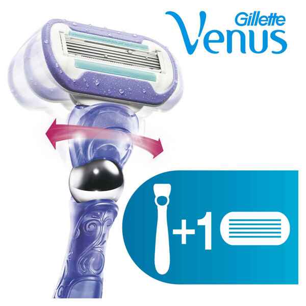 Gillette Venus Swirl Kadın Tıraş Makinesi Yedekli